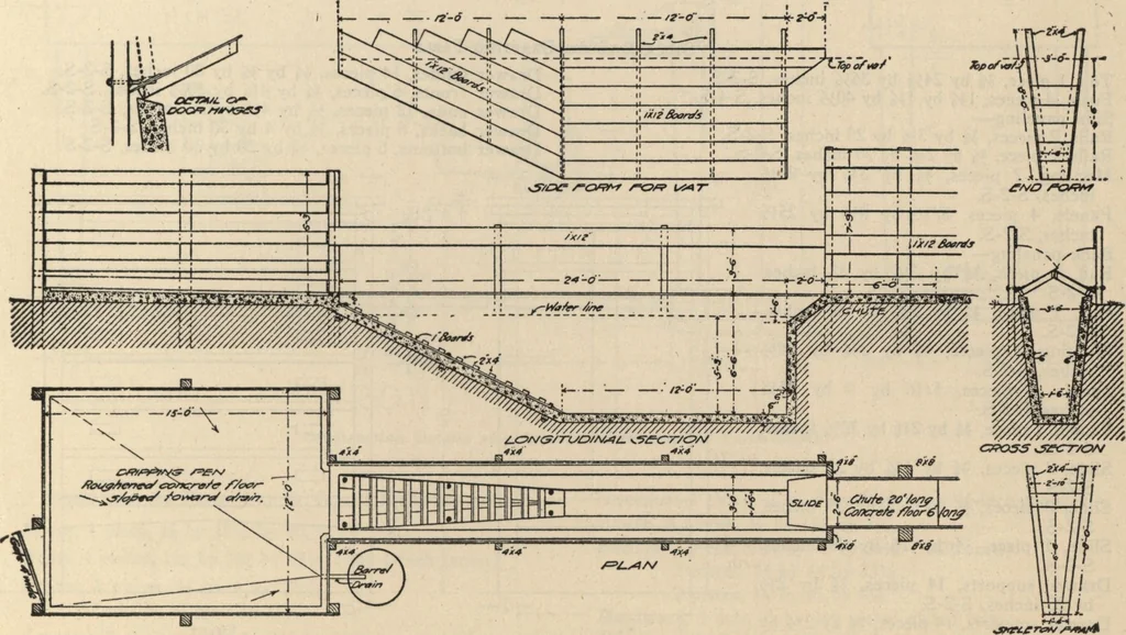 An illustration from Architectural details for every type of building : a practical drafting room guide for contractors, builders, lumber dealers, millmen, draftsmen and architects., 1921, leaf 150