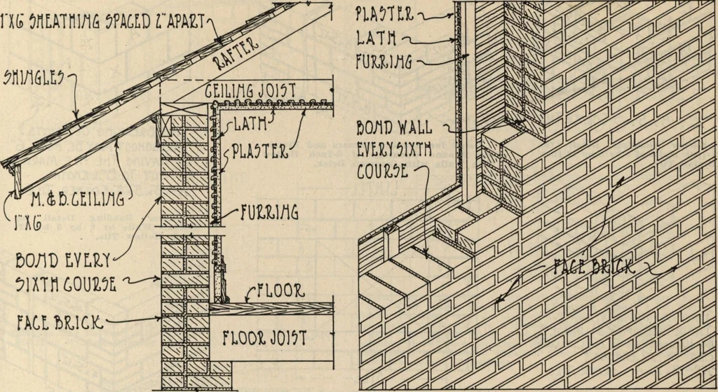 An illustration from Architectural details for every type of building : a practical drafting room guide for contractors, builders, lumber dealers, millmen, draftsmen and architects., 1921, leaf 16