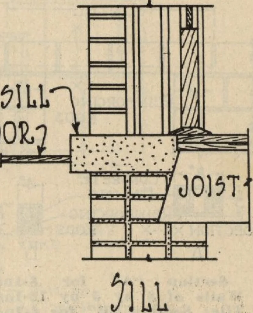 An illustration from Architectural details for every type of building : a practical drafting room guide for contractors, builders, lumber dealers, millmen, draftsmen and architects., 1921, leaf 16