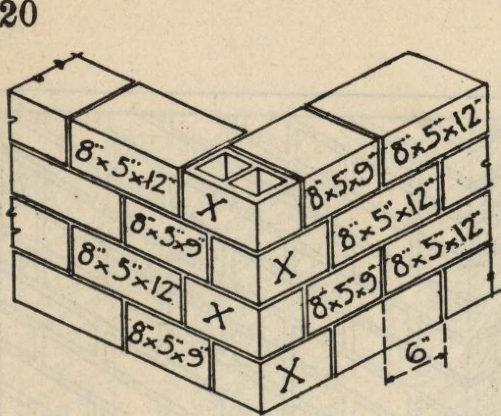 An illustration from Architectural details for every type of building : a practical drafting room guide for contractors, builders, lumber dealers, millmen, draftsmen and architects., 1921, leaf 17