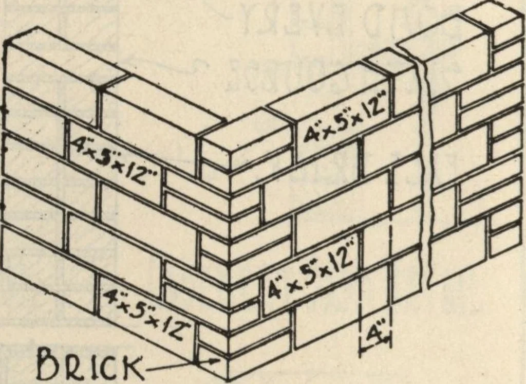 An illustration from Architectural details for every type of building : a practical drafting room guide for contractors, builders, lumber dealers, millmen, draftsmen and architects., 1921, leaf 17