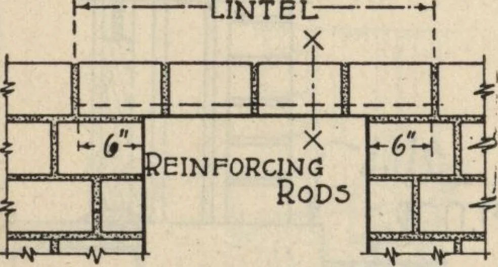 An illustration from Architectural details for every type of building : a practical drafting room guide for contractors, builders, lumber dealers, millmen, draftsmen and architects., 1921, leaf 17