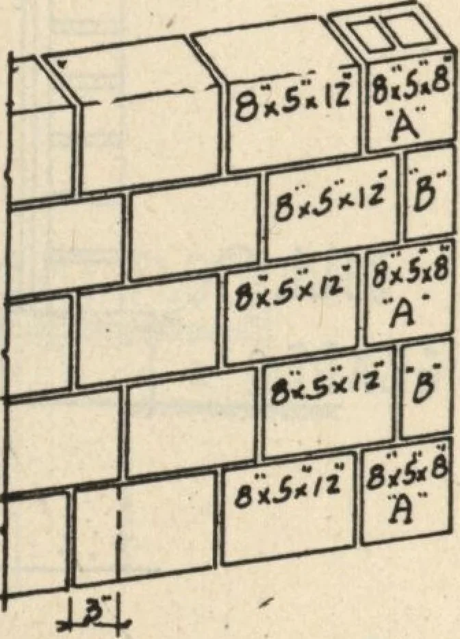 An illustration from Architectural details for every type of building : a practical drafting room guide for contractors, builders, lumber dealers, millmen, draftsmen and architects., 1921, leaf 17