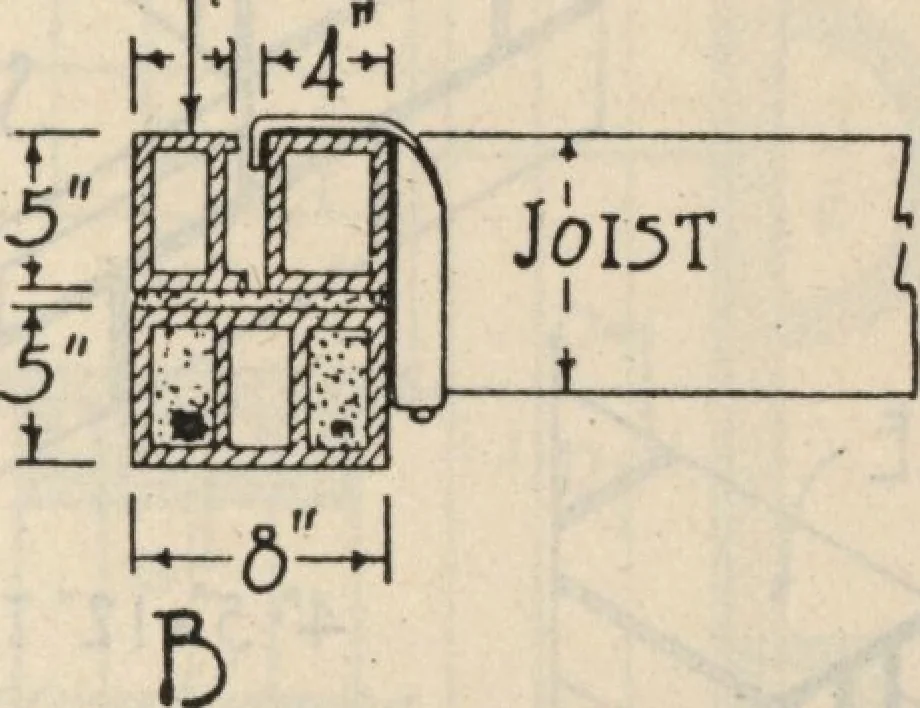 An illustration from Architectural details for every type of building : a practical drafting room guide for contractors, builders, lumber dealers, millmen, draftsmen and architects., 1921, leaf 18