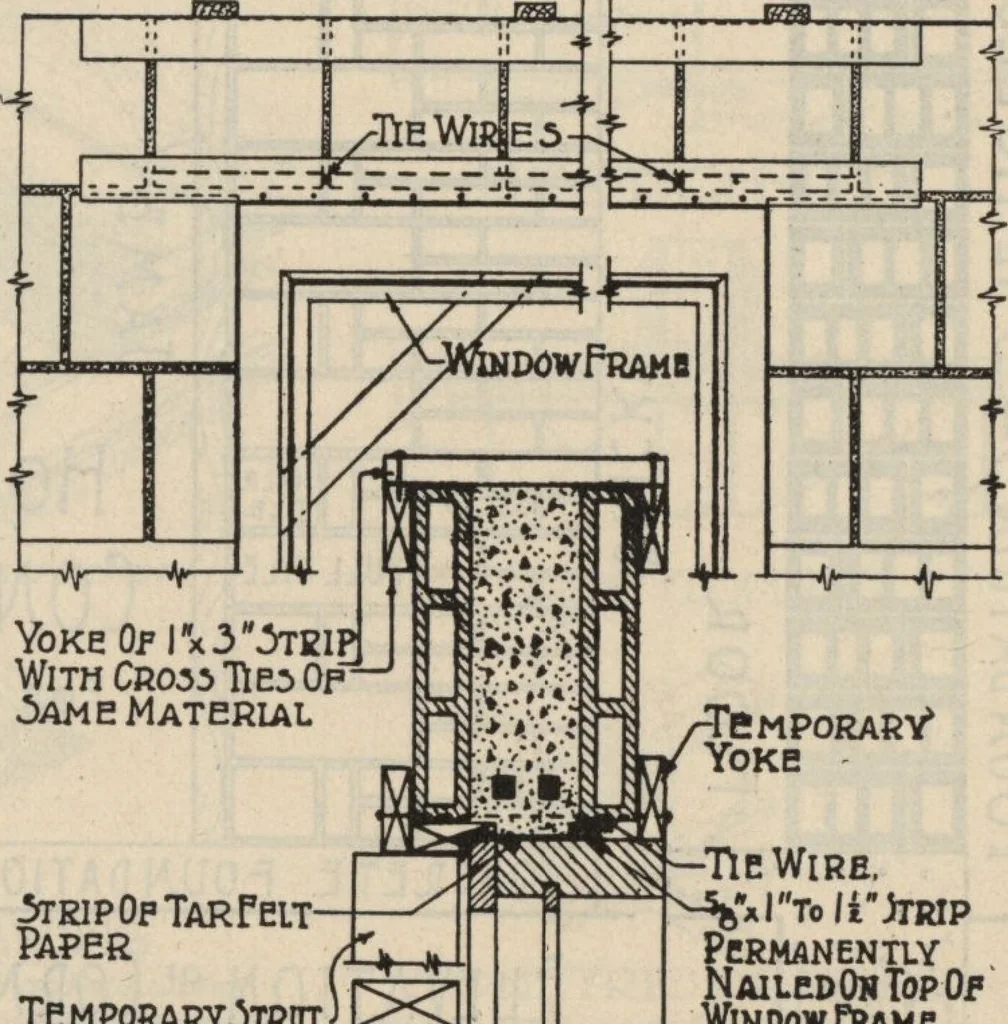 An illustration from Architectural details for every type of building : a practical drafting room guide for contractors, builders, lumber dealers, millmen, draftsmen and architects., 1921, leaf 18