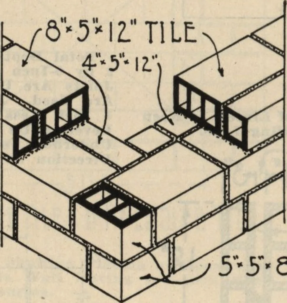 An illustration from Architectural details for every type of building : a practical drafting room guide for contractors, builders, lumber dealers, millmen, draftsmen and architects., 1921, leaf 19