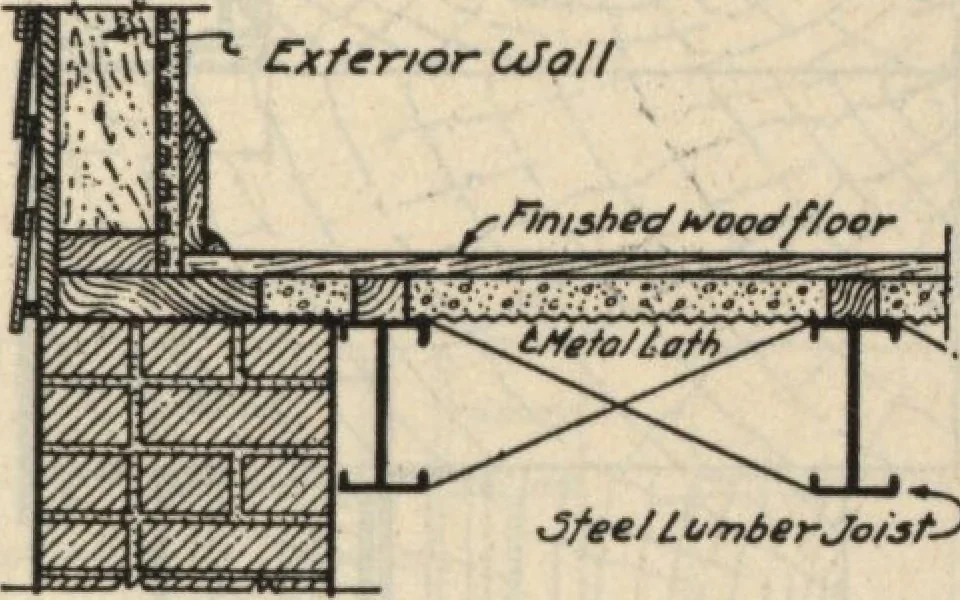 An illustration from Architectural details for every type of building : a practical drafting room guide for contractors, builders, lumber dealers, millmen, draftsmen and architects., 1921, leaf 20