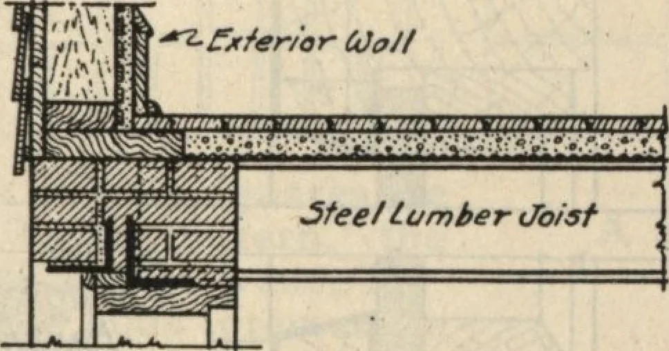 An illustration from Architectural details for every type of building : a practical drafting room guide for contractors, builders, lumber dealers, millmen, draftsmen and architects., 1921, leaf 20