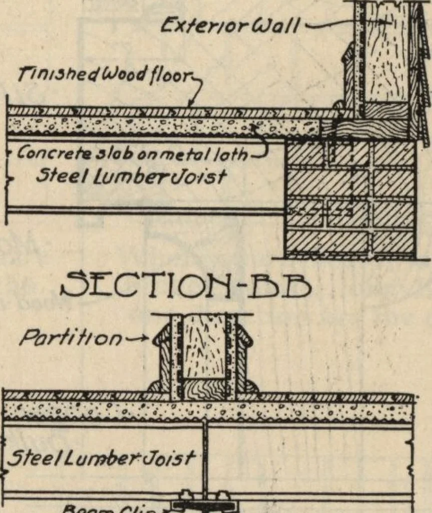An illustration from Architectural details for every type of building : a practical drafting room guide for contractors, builders, lumber dealers, millmen, draftsmen and architects., 1921, leaf 20
