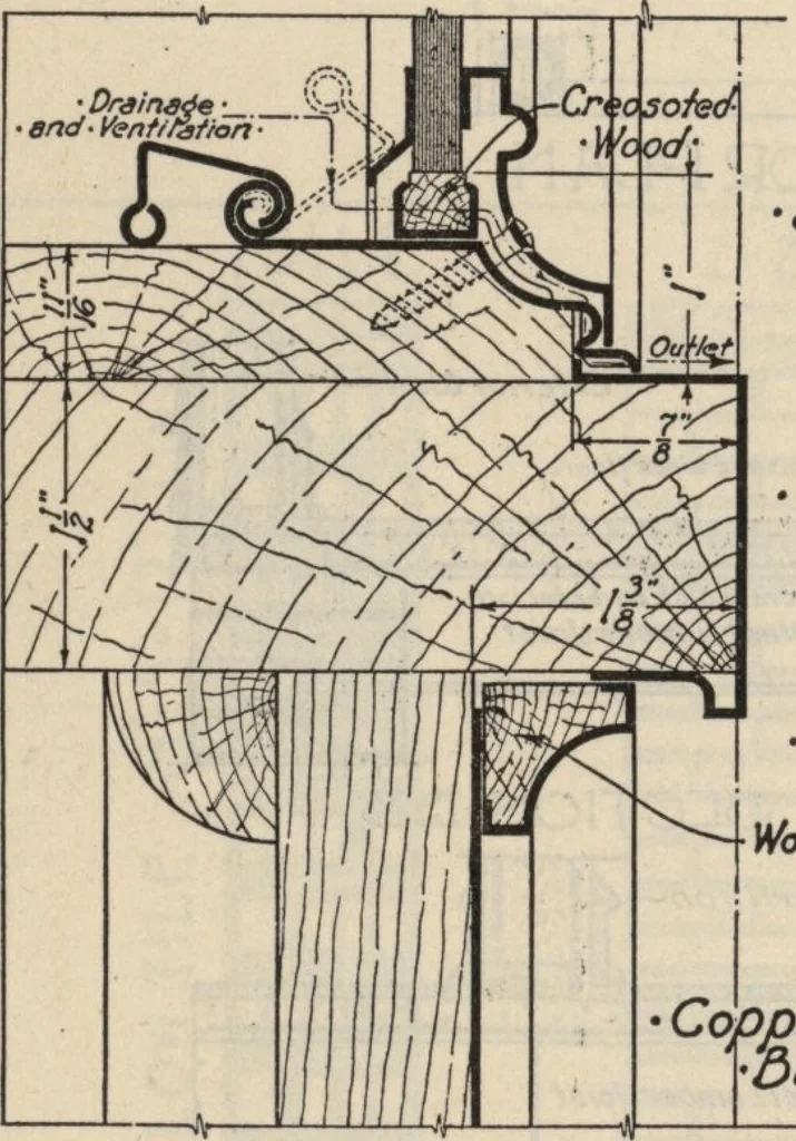 An illustration from Architectural details for every type of building : a practical drafting room guide for contractors, builders, lumber dealers, millmen, draftsmen and architects., 1921, leaf 21