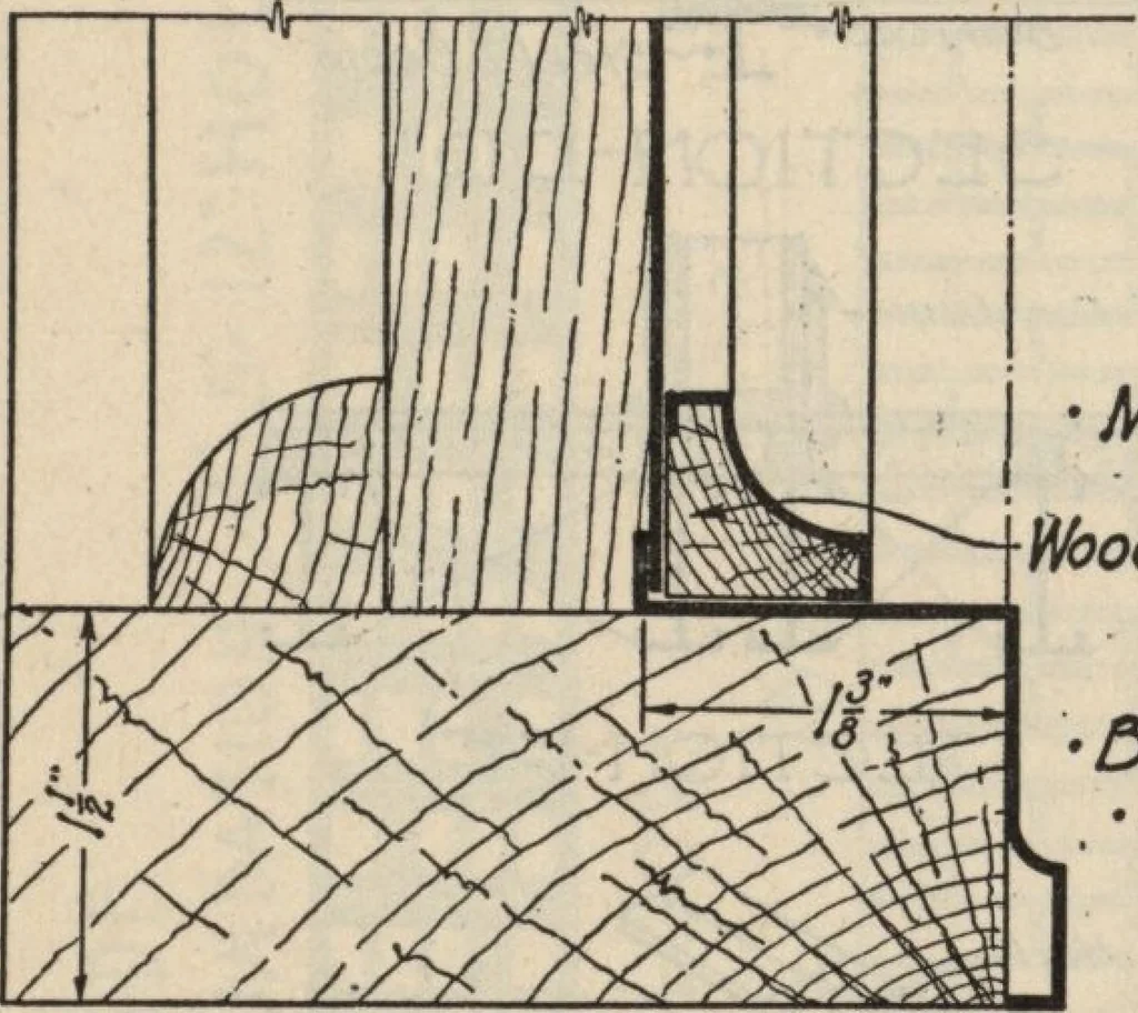 An illustration from Architectural details for every type of building : a practical drafting room guide for contractors, builders, lumber dealers, millmen, draftsmen and architects., 1921, leaf 21