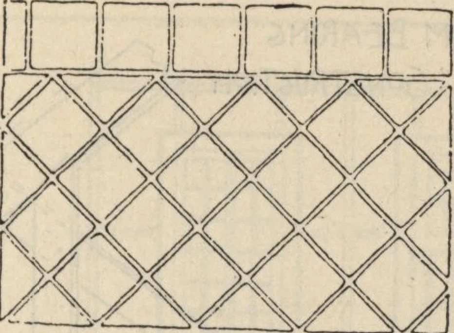 An illustration from Architectural details for every type of building : a practical drafting room guide for contractors, builders, lumber dealers, millmen, draftsmen and architects., 1921, leaf 22