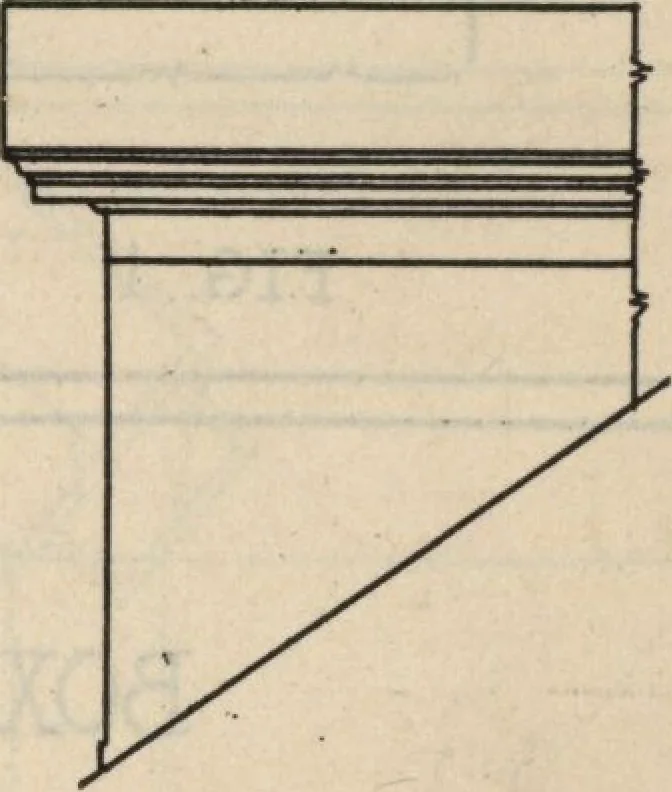 An illustration from Architectural details for every type of building : a practical drafting room guide for contractors, builders, lumber dealers, millmen, draftsmen and architects., 1921, leaf 4