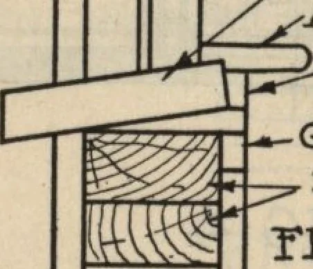 An illustration from Architectural details for every type of building : a practical drafting room guide for contractors, builders, lumber dealers, millmen, draftsmen and architects., 1921, leaf 5