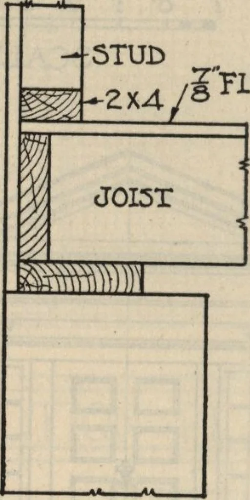 An illustration from Architectural details for every type of building : a practical drafting room guide for contractors, builders, lumber dealers, millmen, draftsmen and architects., 1921, leaf 5