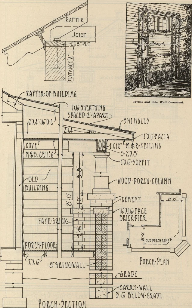 An illustration from Architectural details for every type of building : a practical drafting room guide for contractors, builders, lumber dealers, millmen, draftsmen and architects., 1921, leaf 52