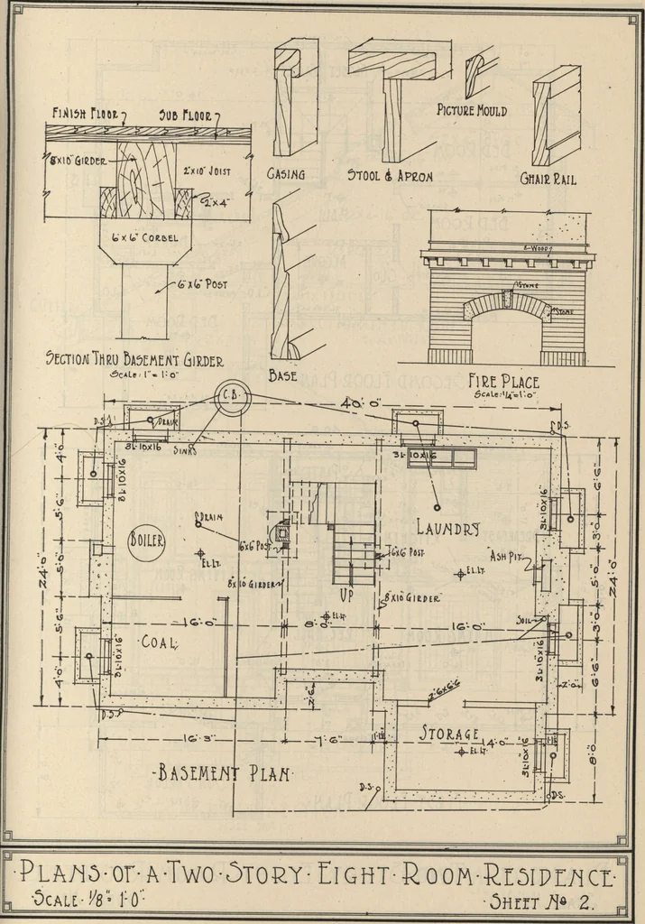 An illustration from Architectural details for every type of building : a practical drafting room guide for contractors, builders, lumber dealers, millmen, draftsmen and architects., 1921, leaf 58
