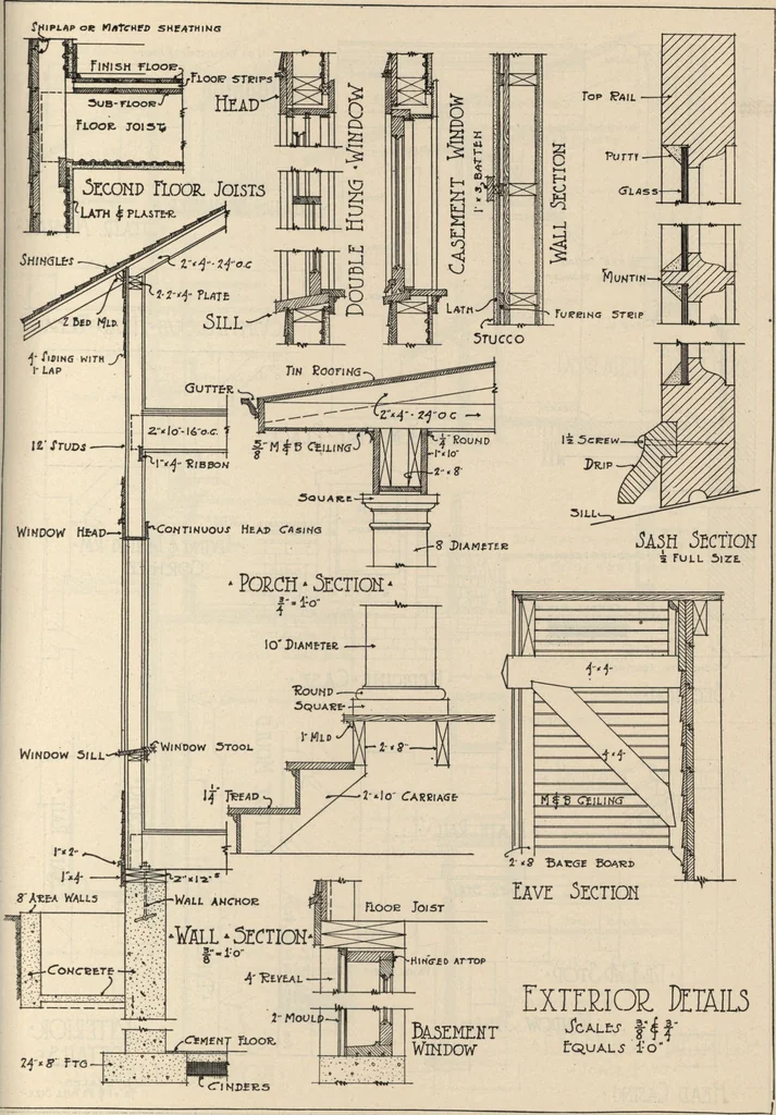 An illustration from Architectural details for every type of building : a practical drafting room guide for contractors, builders, lumber dealers, millmen, draftsmen and architects., 1921, leaf 62
