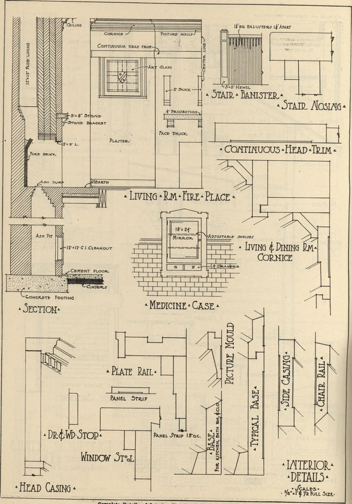 An illustration from Architectural details for every type of building : a practical drafting room guide for contractors, builders, lumber dealers, millmen, draftsmen and architects., 1921, leaf 63
