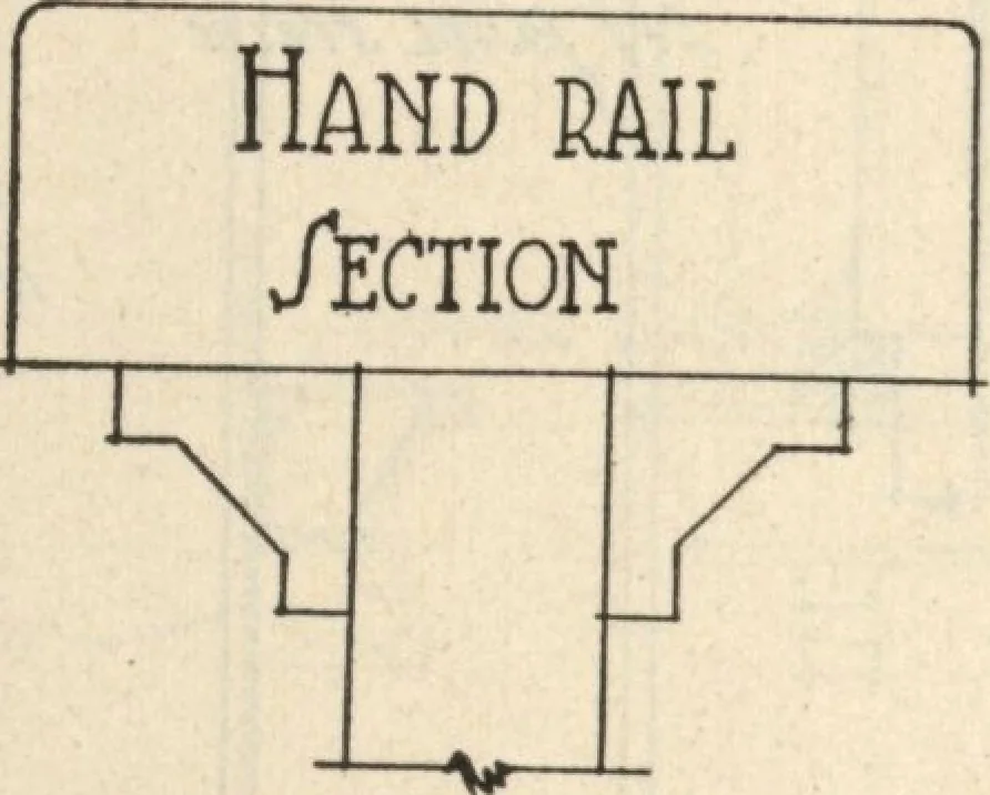 An illustration from Architectural details for every type of building : a practical drafting room guide for contractors, builders, lumber dealers, millmen, draftsmen and architects., 1921, leaf 69