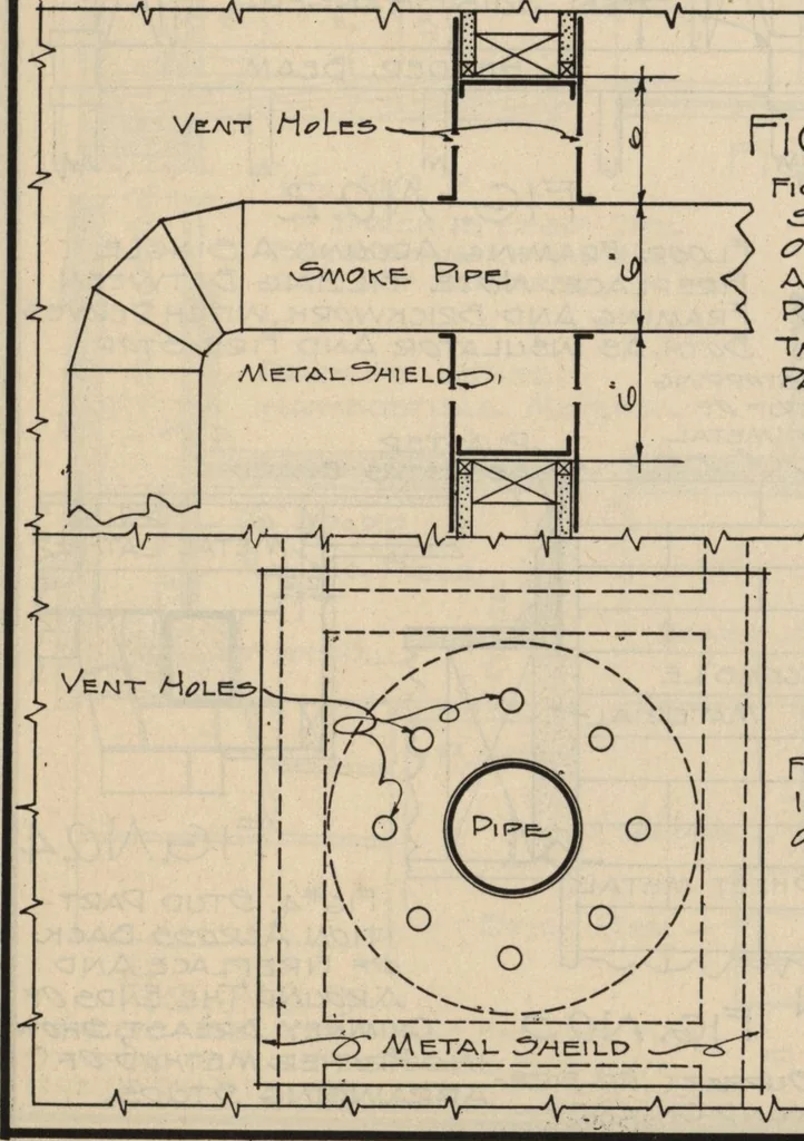 An illustration from Architectural details for every type of building : a practical drafting room guide for contractors, builders, lumber dealers, millmen, draftsmen and architects., 1921, leaf 7