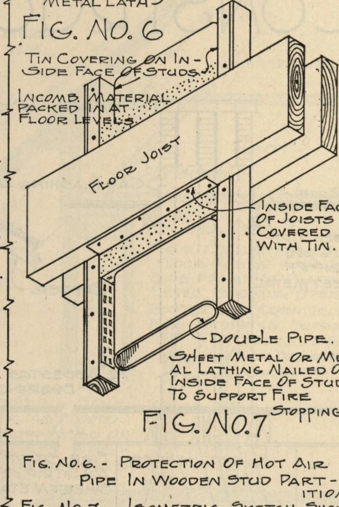 An illustration from Architectural details for every type of building : a practical drafting room guide for contractors, builders, lumber dealers, millmen, draftsmen and architects., 1921, leaf 7