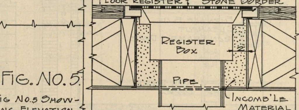An illustration from Architectural details for every type of building : a practical drafting room guide for contractors, builders, lumber dealers, millmen, draftsmen and architects., 1921, leaf 7