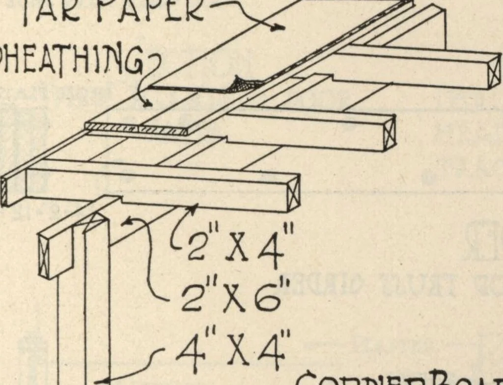 An illustration from Architectural details for every type of building : a practical drafting room guide for contractors, builders, lumber dealers, millmen, draftsmen and architects., 1921, leaf 70