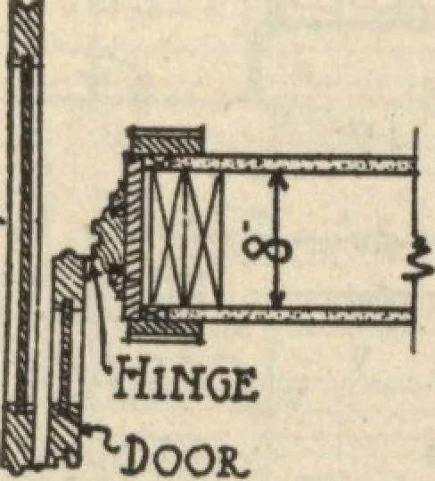 An illustration from Architectural details for every type of building : a practical drafting room guide for contractors, builders, lumber dealers, millmen, draftsmen and architects., 1921, leaf 72