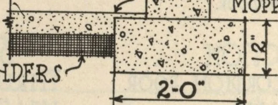 An illustration from Architectural details for every type of building : a practical drafting room guide for contractors, builders, lumber dealers, millmen, draftsmen and architects., 1921, leaf 73