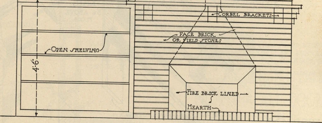 An illustration from Architectural details for every type of building : a practical drafting room guide for contractors, builders, lumber dealers, millmen, draftsmen and architects., 1921, leaf 75