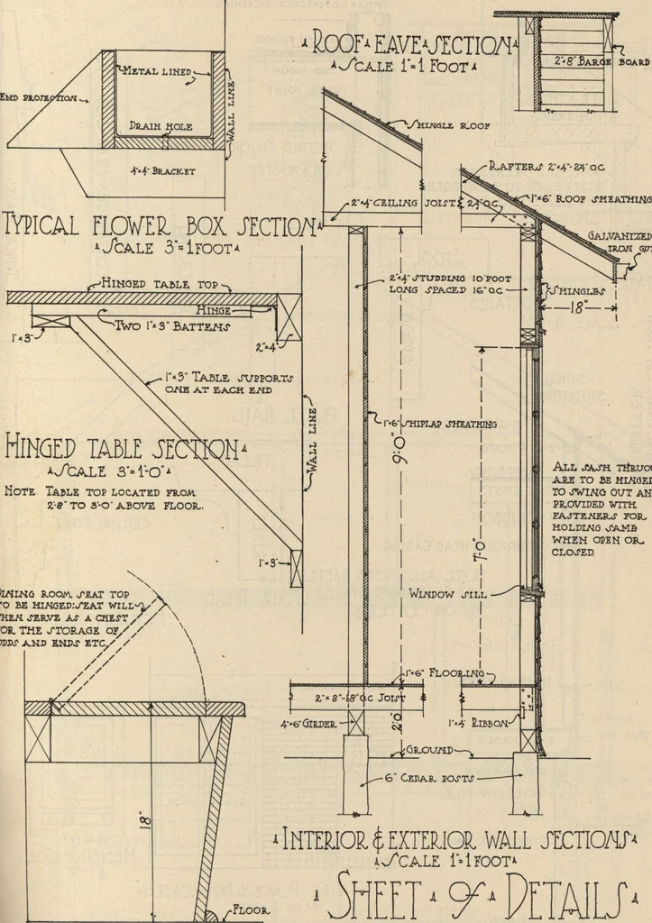 An illustration from Architectural details for every type of building : a practical drafting room guide for contractors, builders, lumber dealers, millmen, draftsmen and architects., 1921, leaf 76
