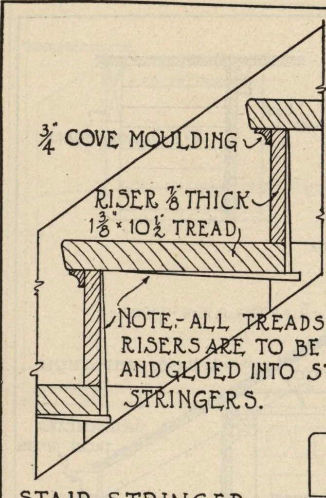 An illustration from Architectural details for every type of building : a practical drafting room guide for contractors, builders, lumber dealers, millmen, draftsmen and architects., 1921, leaf 77