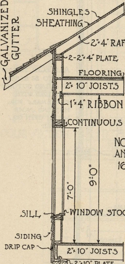 An illustration from Architectural details for every type of building : a practical drafting room guide for contractors, builders, lumber dealers, millmen, draftsmen and architects., 1921, leaf 77