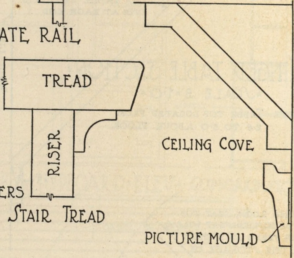 An illustration from Architectural details for every type of building : a practical drafting room guide for contractors, builders, lumber dealers, millmen, draftsmen and architects., 1921, leaf 77