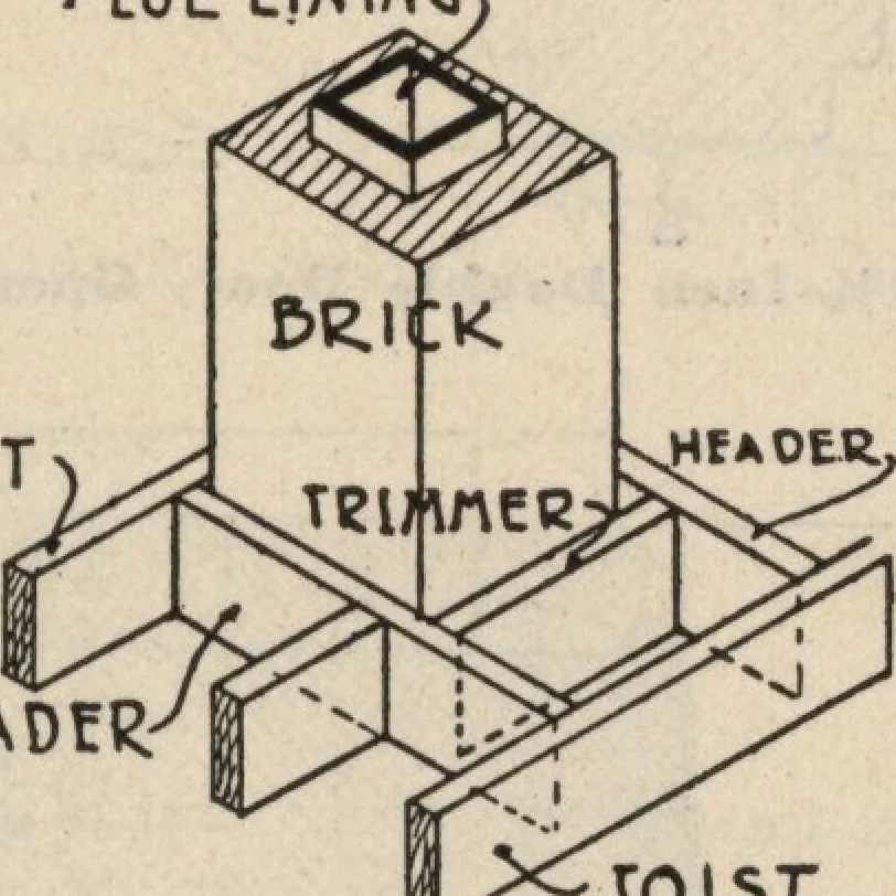 An illustration from Architectural details for every type of building : a practical drafting room guide for contractors, builders, lumber dealers, millmen, draftsmen and architects., 1921, leaf 78