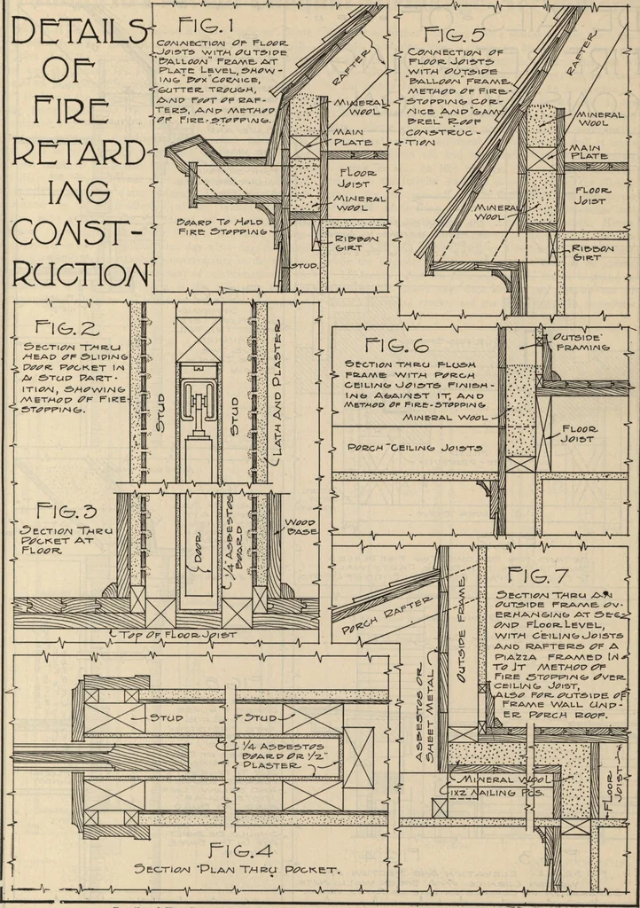 An illustration from Architectural details for every type of building : a practical drafting room guide for contractors, builders, lumber dealers, millmen, draftsmen and architects., 1921, leaf 8
