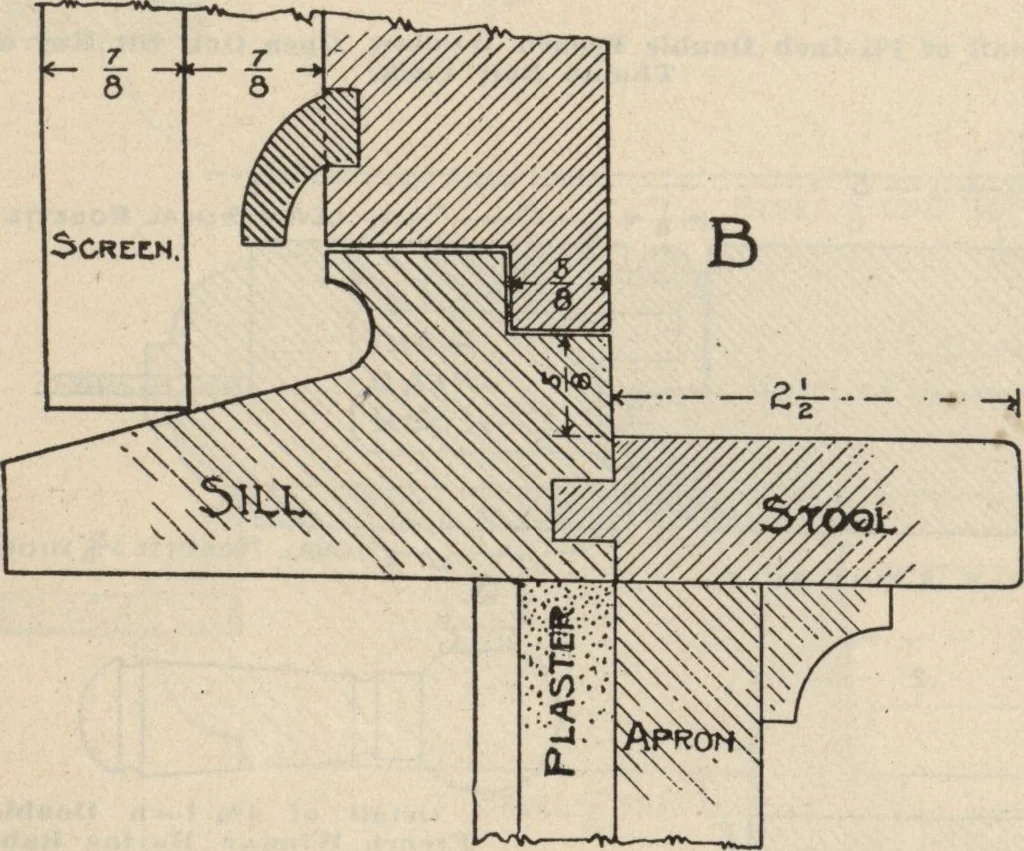 An illustration from Architectural details for every type of building : a practical drafting room guide for contractors, builders, lumber dealers, millmen, draftsmen and architects., 1921, leaf 81