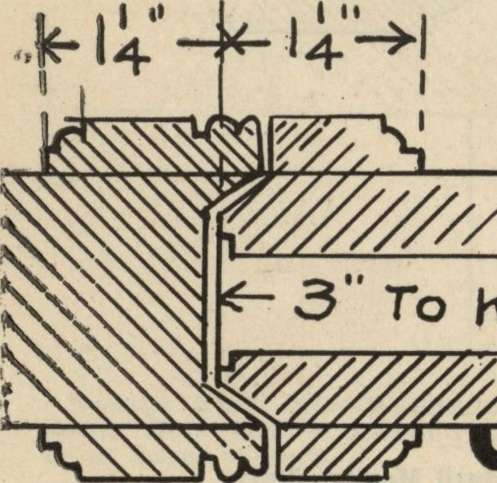 An illustration from Architectural details for every type of building : a practical drafting room guide for contractors, builders, lumber dealers, millmen, draftsmen and architects., 1921, leaf 83