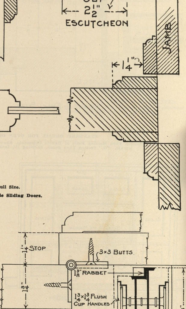 An illustration from Architectural details for every type of building : a practical drafting room guide for contractors, builders, lumber dealers, millmen, draftsmen and architects., 1921, leaf 83
