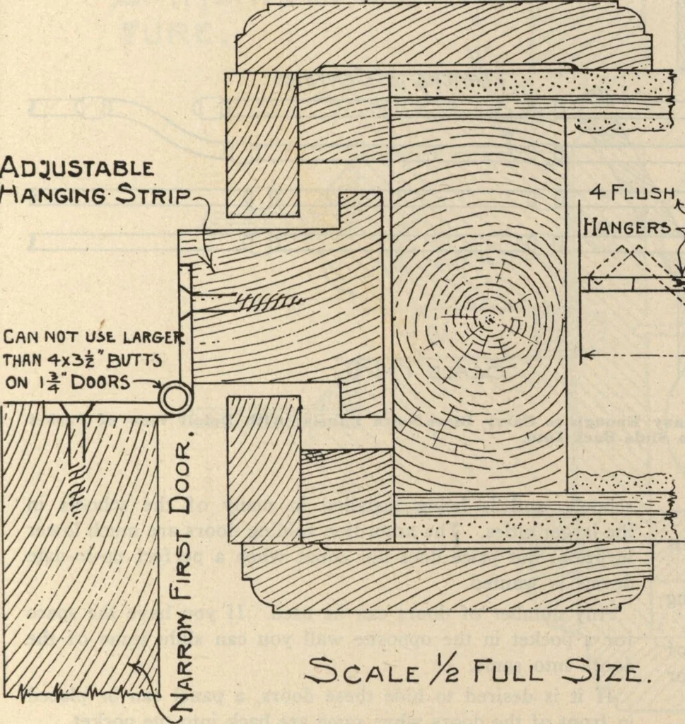 An illustration from Architectural details for every type of building : a practical drafting room guide for contractors, builders, lumber dealers, millmen, draftsmen and architects., 1921, leaf 84