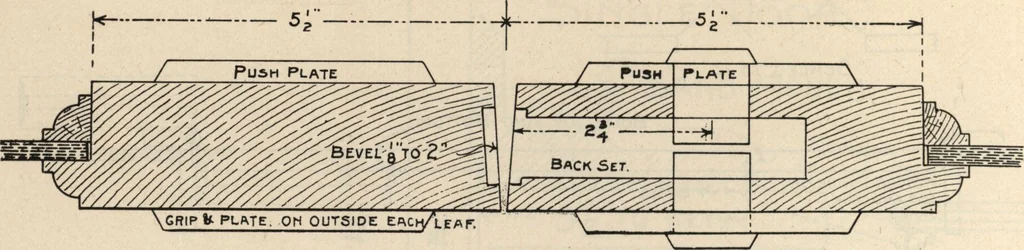 An illustration from Architectural details for every type of building : a practical drafting room guide for contractors, builders, lumber dealers, millmen, draftsmen and architects., 1921, leaf 85
