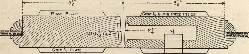 An illustration from Architectural details for every type of building : a practical drafting room guide for contractors, builders, lumber dealers, millmen, draftsmen and architects., 1921, leaf 85