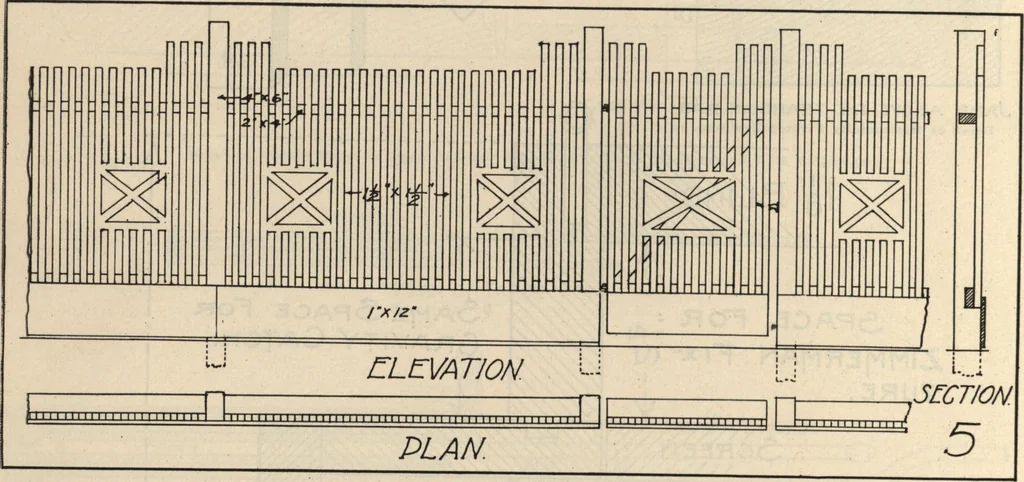 An illustration from Architectural details for every type of building : a practical drafting room guide for contractors, builders, lumber dealers, millmen, draftsmen and architects., 1921, leaf 87
