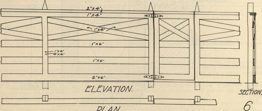 An illustration from Architectural details for every type of building : a practical drafting room guide for contractors, builders, lumber dealers, millmen, draftsmen and architects., 1921, leaf 87