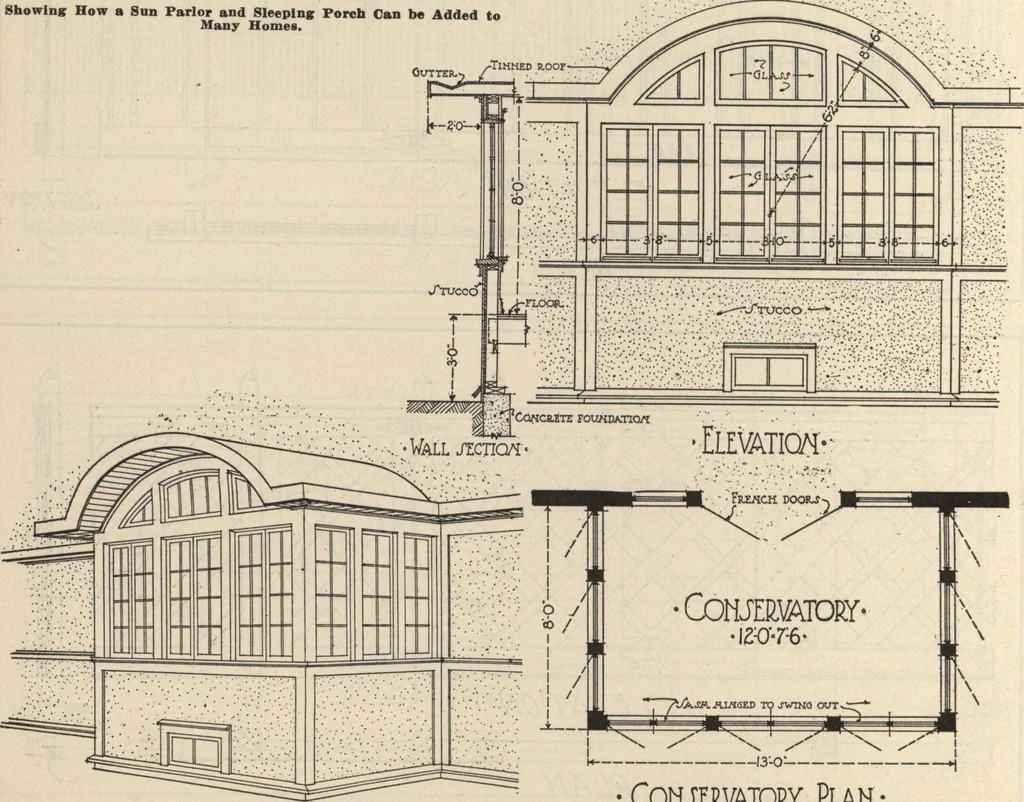 An illustration from Architectural details for every type of building : a practical drafting room guide for contractors, builders, lumber dealers, millmen, draftsmen and architects., 1921, leaf 89
