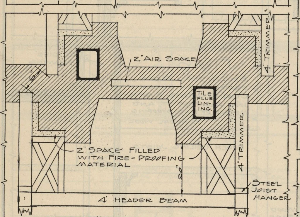 An illustration from Architectural details for every type of building : a practical drafting room guide for contractors, builders, lumber dealers, millmen, draftsmen and architects., 1921, leaf 9