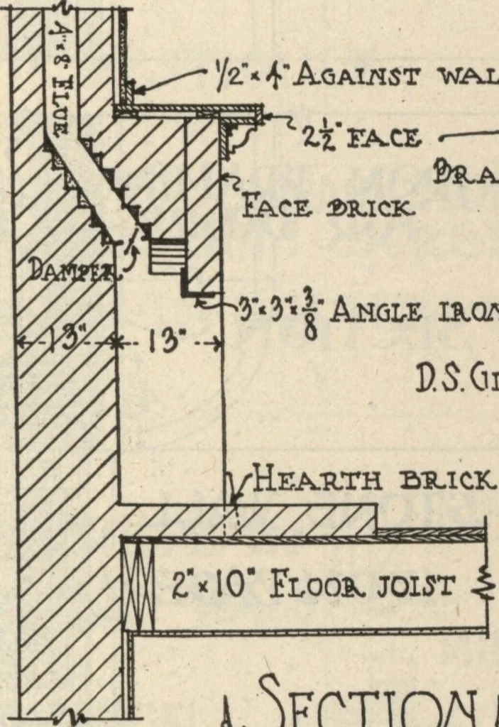 An illustration from Architectural details for every type of building : a practical drafting room guide for contractors, builders, lumber dealers, millmen, draftsmen and architects., 1921, leaf 90