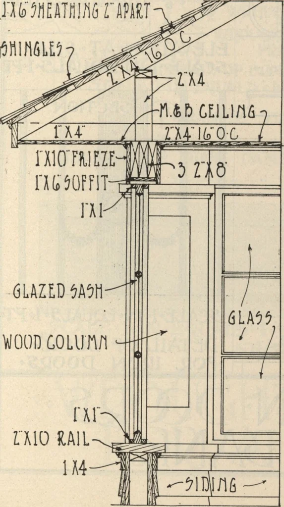 An illustration from Architectural details for every type of building : a practical drafting room guide for contractors, builders, lumber dealers, millmen, draftsmen and architects., 1921, leaf 90