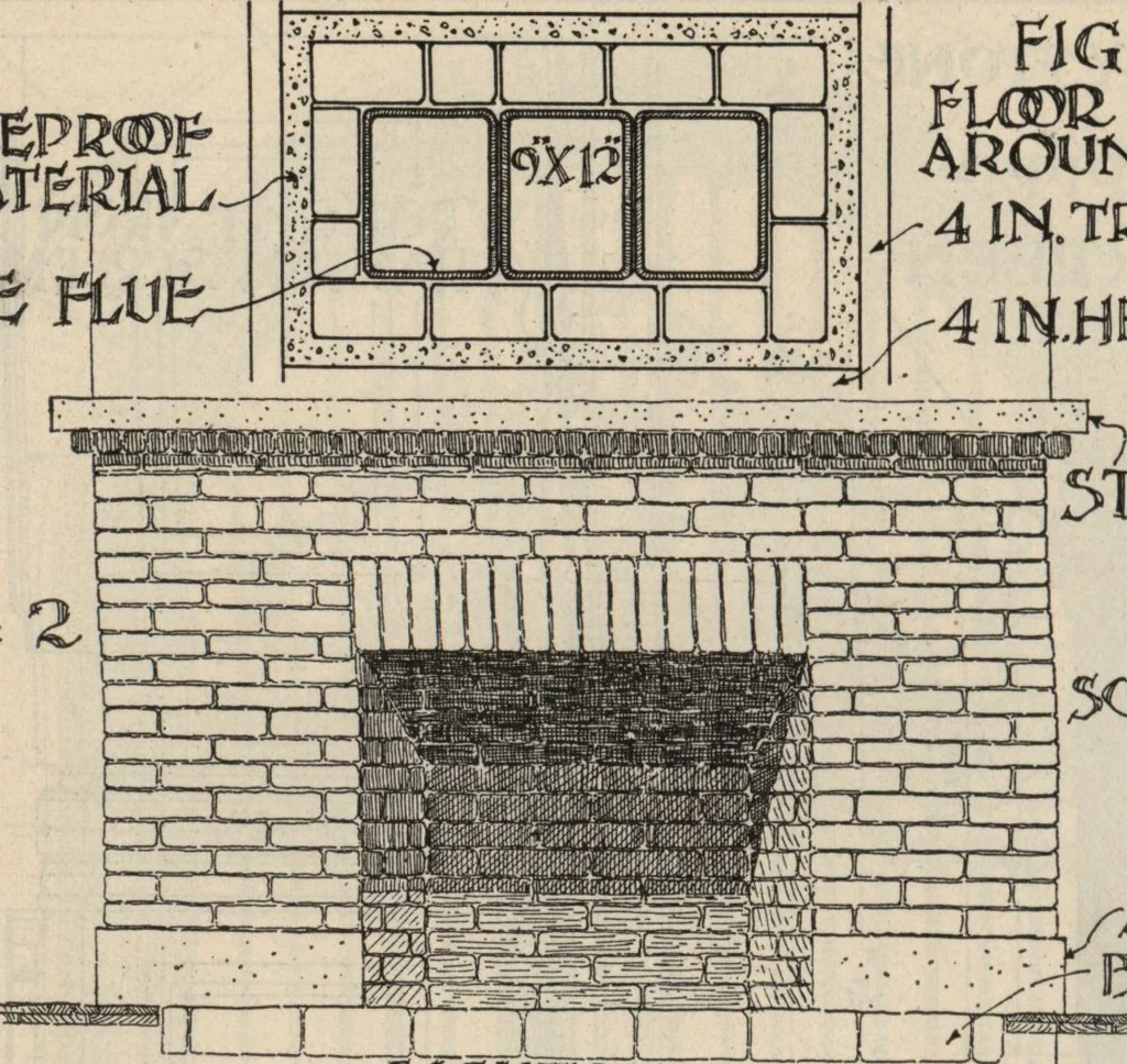 An illustration from Architectural details for every type of building : a practical drafting room guide for contractors, builders, lumber dealers, millmen, draftsmen and architects., 1921, leaf 93